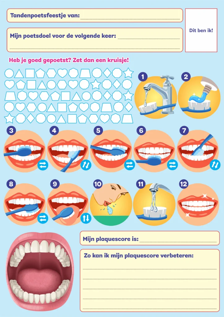 Kinderen leren tandenpoetsen met de Poetsposter en inzicht in de plaquescore dus beter weten waar te poetsen