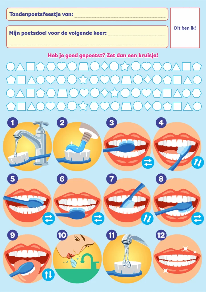 Kinderen leren tandenpoetsen met de Poetsposter
