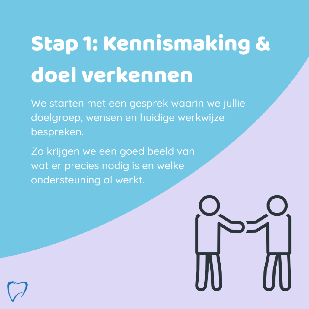 Stap 1 Kennismaking & doel verkennen