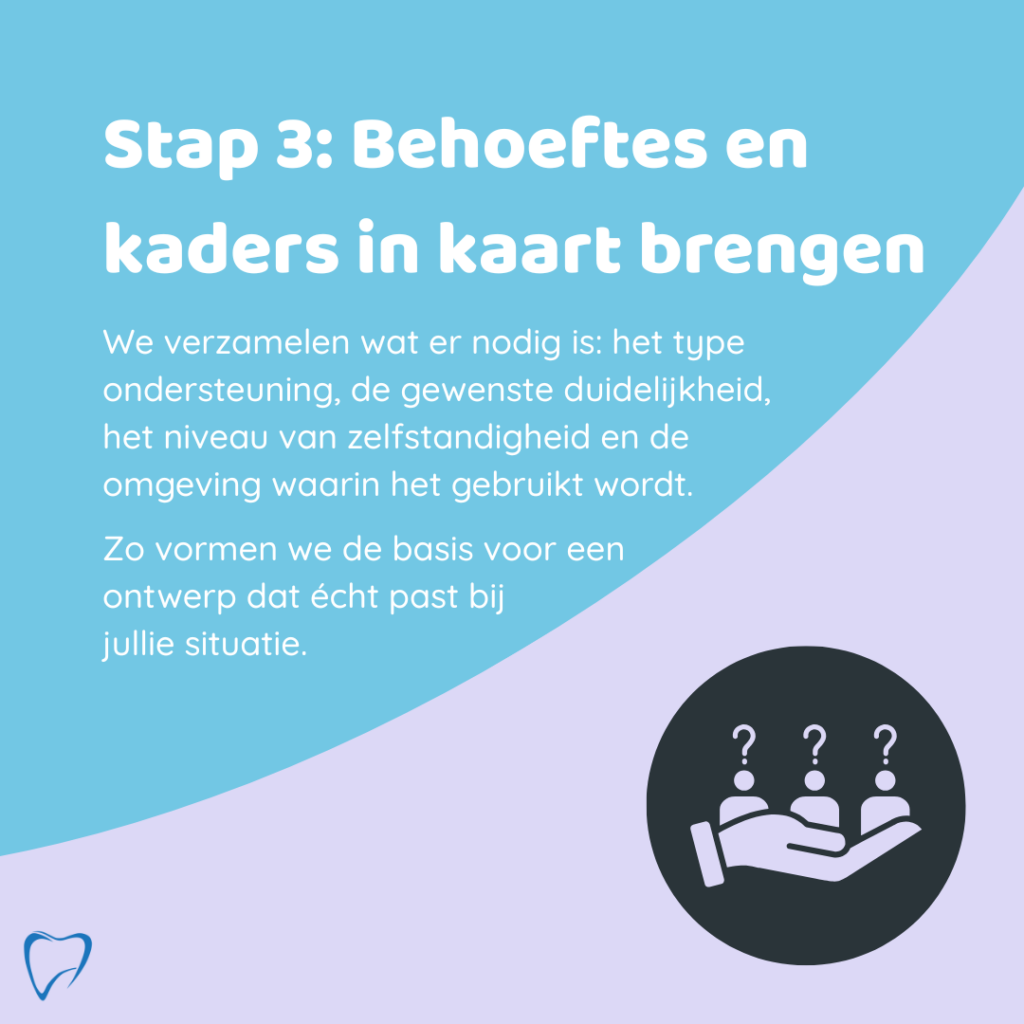 Stap 3 Behoeftes en kaders in kaart brengen