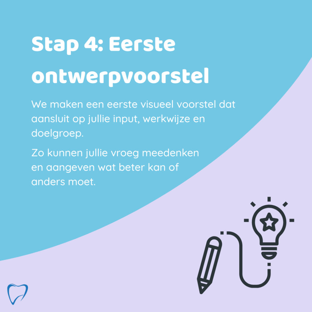 Stap 4 Eerste ontwerpvoorstel